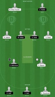 RCD vs VIK Dream11 Fantasy Tip #1 - ECS T10 Dresden 2022.